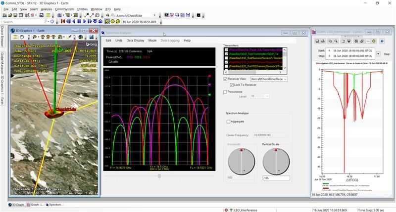Multibeam transmitter data with jammer