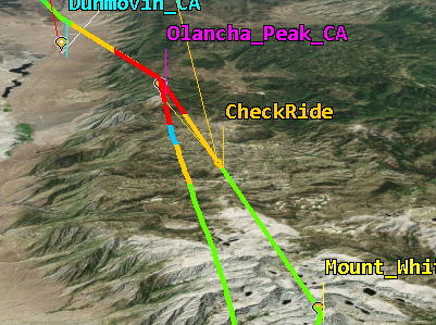 Helicopter route interference coverage