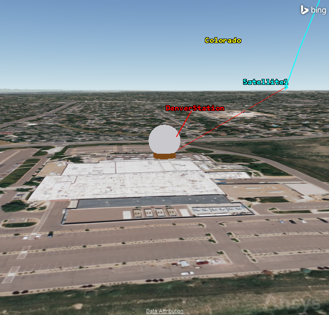 Denver Facility Access to a Satelltie