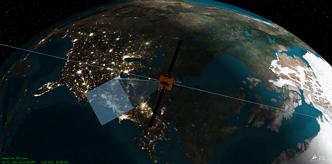 Demonstration of a sensor system on a satellite targeting a ground site.